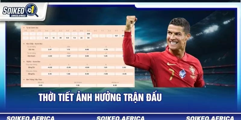 Thời Tiết Ảnh Hưởng Trận Đấu: Mưa, Gió & Mặt Sân thời tiết ảnh hưởng trận đấu